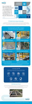 FRP en la Industria de Tratamiento de Agua